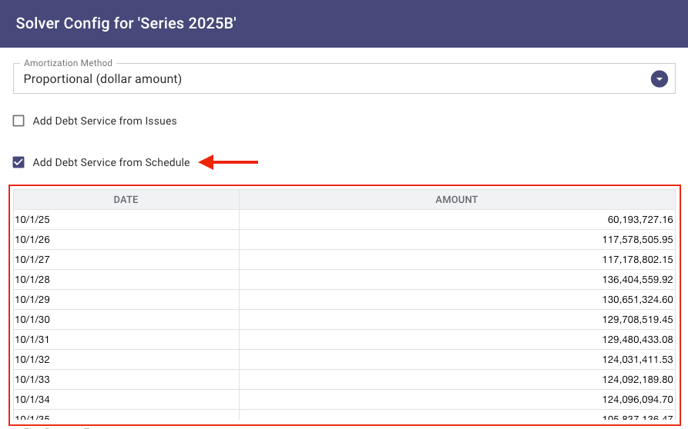 Proportional solve with wrap by schedule
